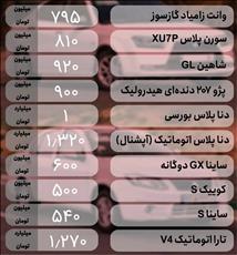 قیمت خودرو در بازار داخلی - 22 مهر 1404