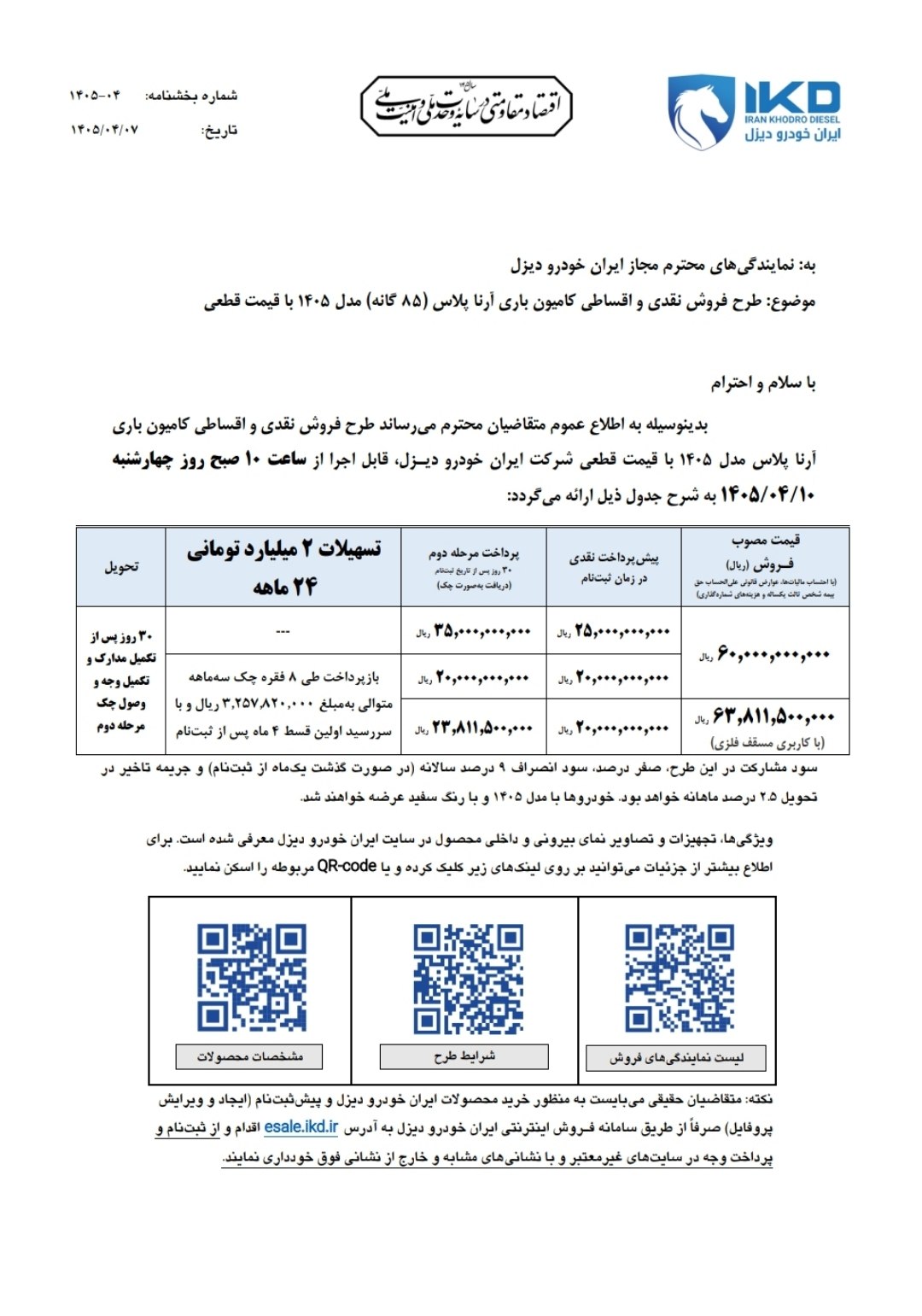 بخشنامه فروش نقدی و اقساطی کامیون آرنا پلاس باری بدون کاربری و با کاربری مسقف فلزی با قیمت قطعی