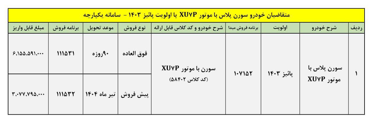 بخشنامه واريز وجه براي متقاضيان خودرو سورن پلاس با موتور XU7P