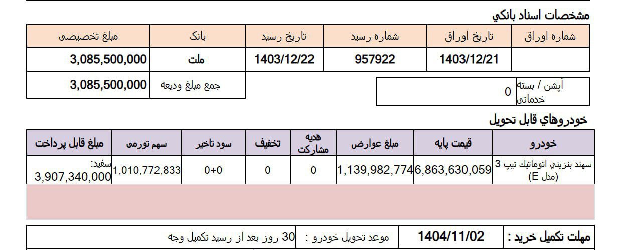 دعوتنامه تکمیل وجه سهند اتوماتيك تيپ 3 (مدل E)