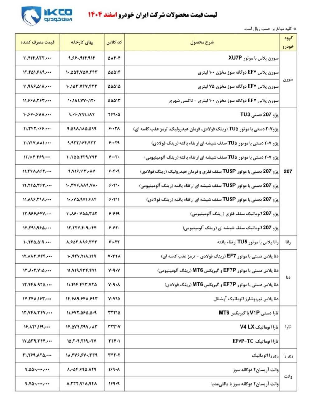 قیمت جدید محصولات ایران خودرو اعلام شد 