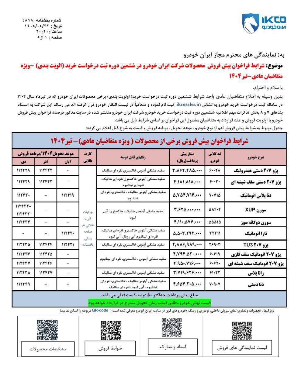 نتایج ششمین قرعه کشی ایران خودرو 1404 اعلام شد