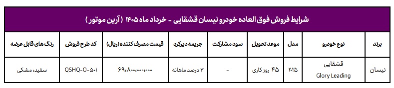  آغاز فروش خودرو جذاب نیسان قشقایی ۲۰۲۵ + شرایط ویژه خرداد 