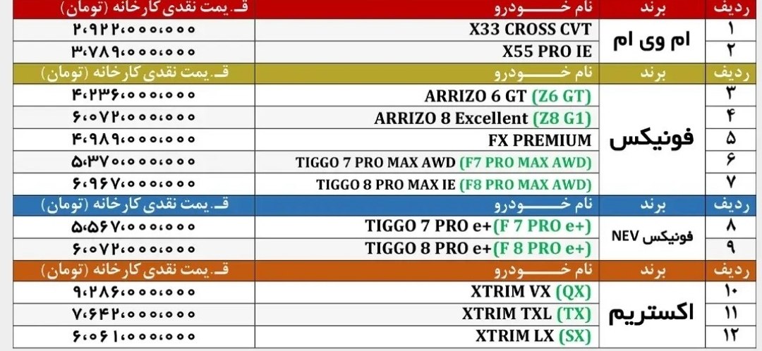 🛑لیست قیمت محصولات مدیران خودرو ویژه مرداد ماه ١۴٠۵