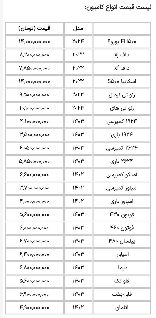  آخرین قیمت انواع کامیون صفر در بازار ایران امروز 10 دی