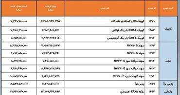ال-۹۰ ایرانی نیامده ۲۰۰ میلیون تومان گران شد!