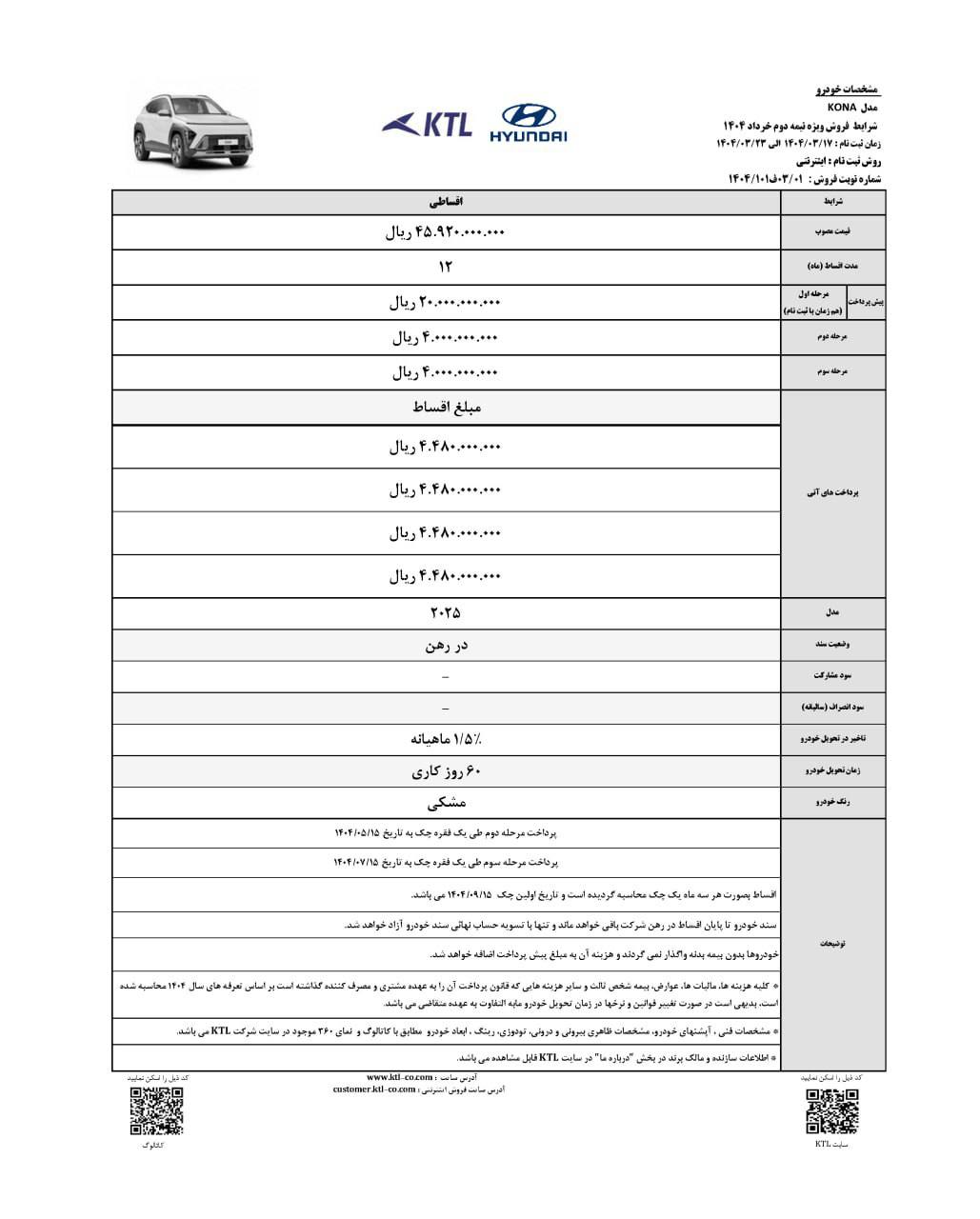 شرایط فروش اقساطی هیوندای کونا اعلام شد