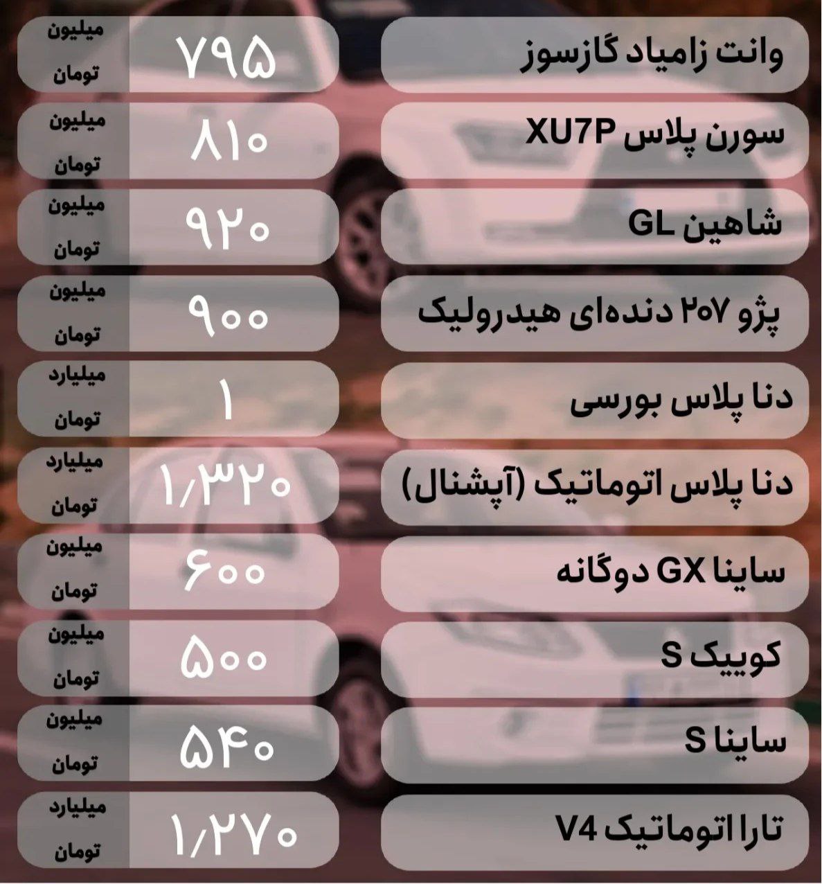 قیمت خودرو در بازار داخلی - 22 مهر 1404