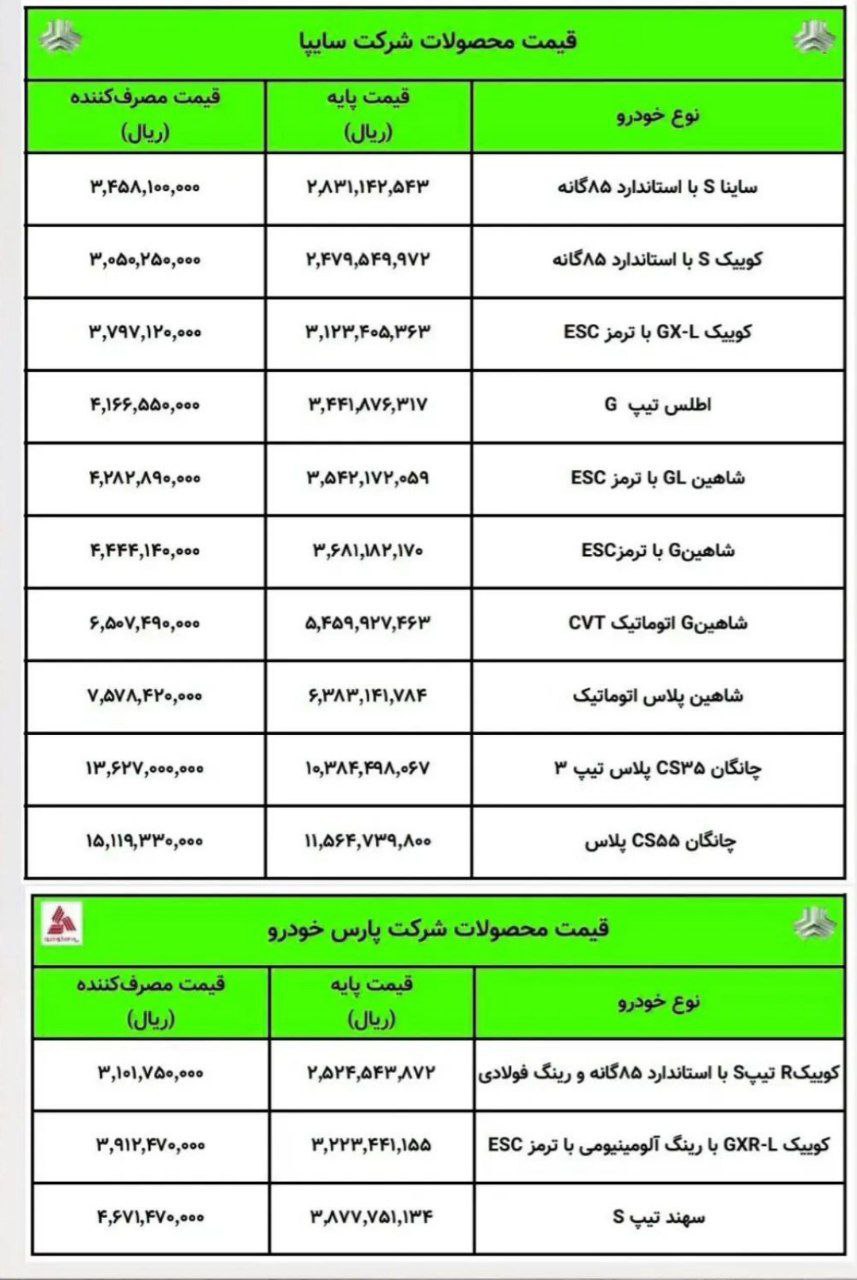  قیمت کارخانه ای محصولات سایپا ویژه مهر  1403 اعلام شد