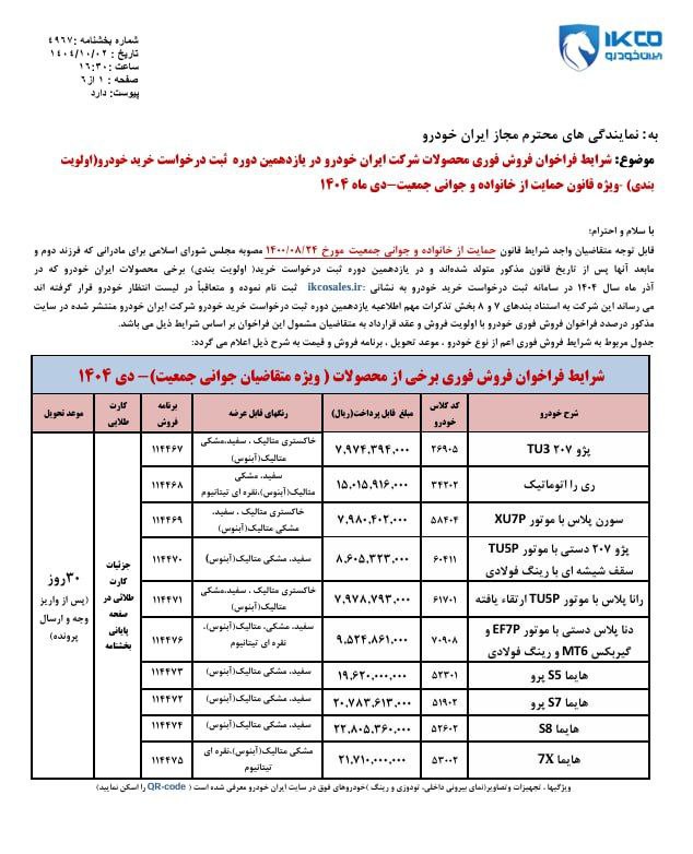 شرائط فراخوانی فروش برخی از محصولات ایران خودرو دوره یازدهم ویژه طرح مادران