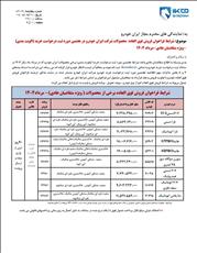 شرایط (واریز وجه)  فروش فوق العاده ایران خودرو از طریق ثبت نام در سامانه