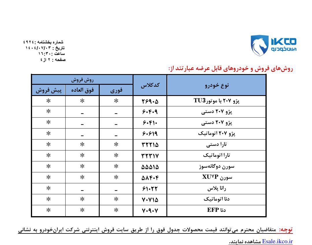 خبر فوری / آغاز فروش محصولات  شرکت ایرانخودرو (مهر 1404)