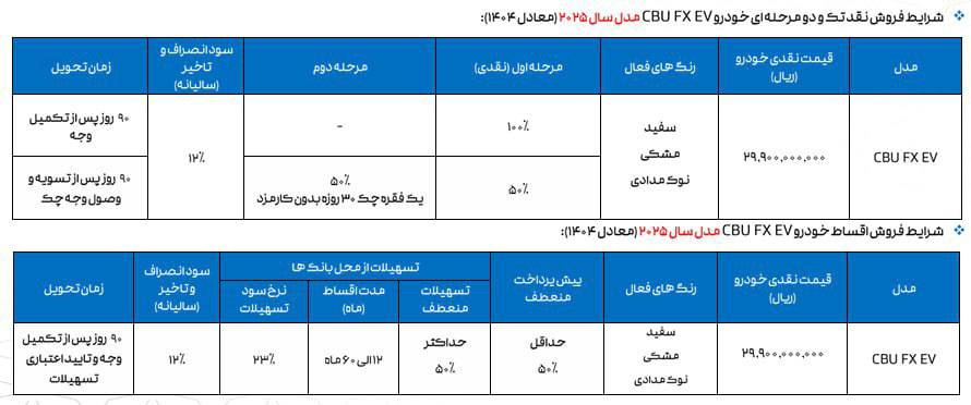 شرایط فروش فونیکس FX برقی اعلام شد 