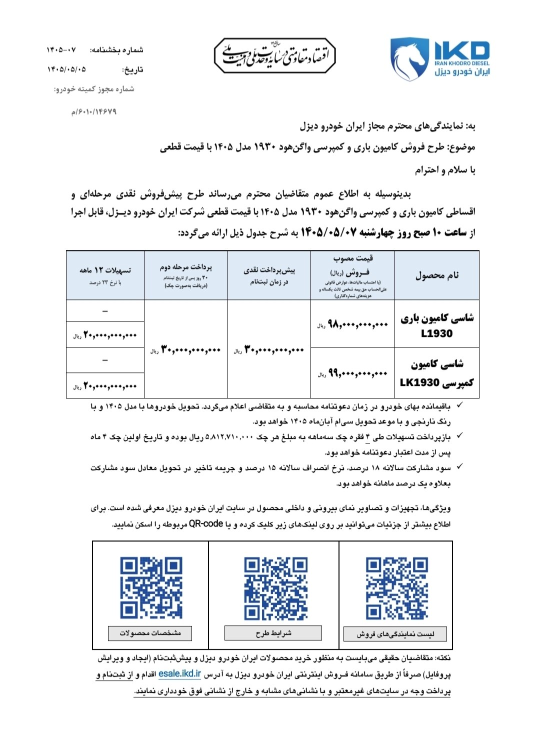 🛑بخشنامه پیش فروش واگن هود کمپرسی و باری ١٩٣٠ با قيمت قطعی