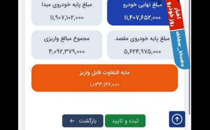 🔹فعال شدن تبدیل اختیاری هایما اس به 207اتومات-  ویژه مهر 1403