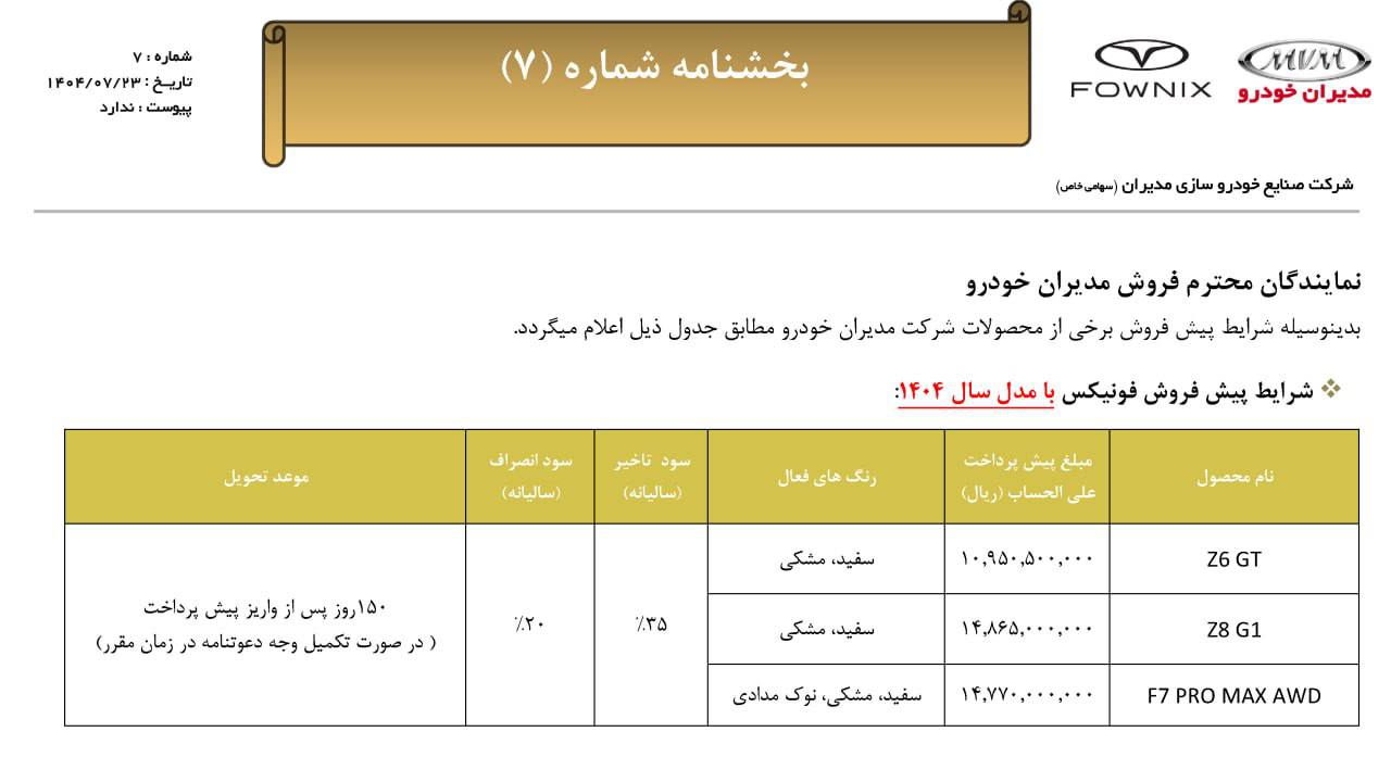 خبر فوری / شرایط فروش سه محصول فونیکس اعلام شد