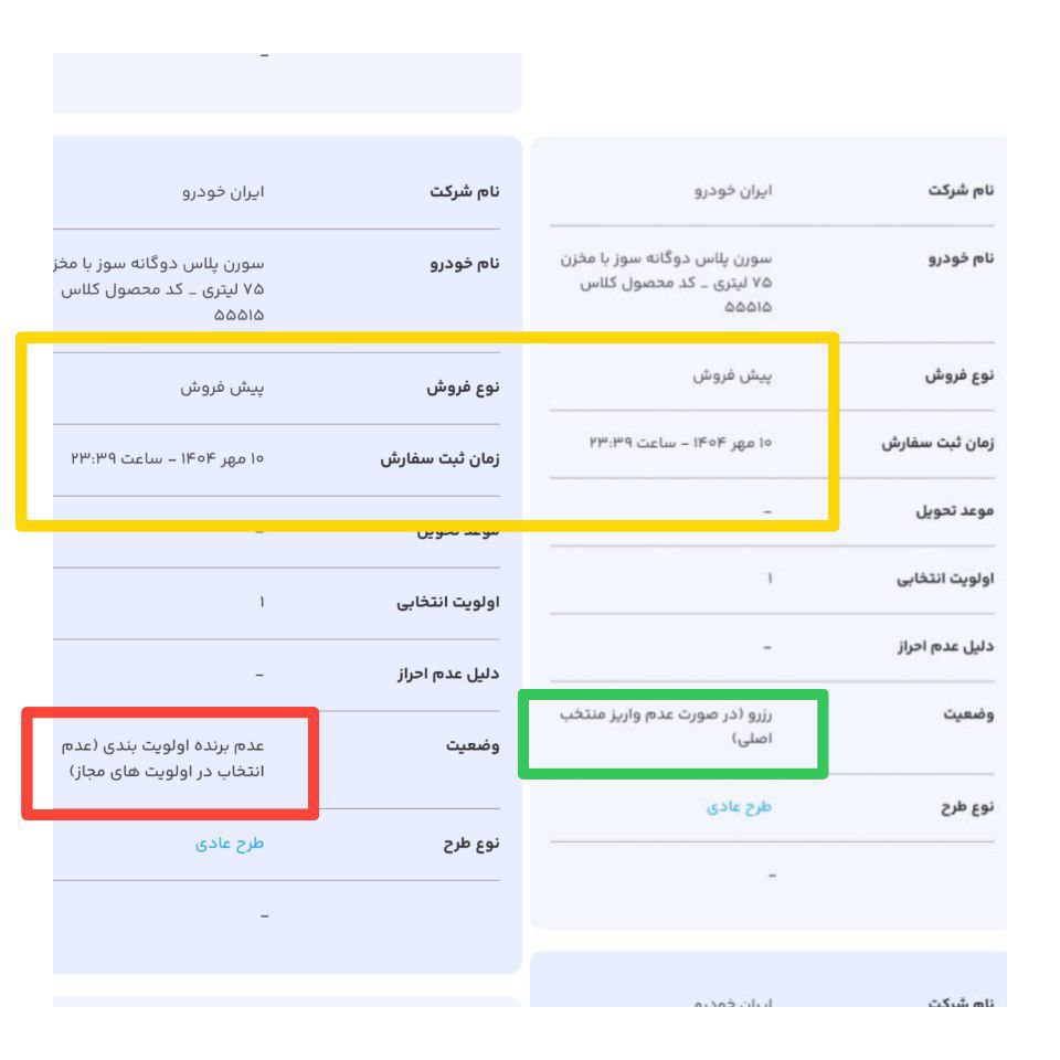  پرونده رزروی های دوره هشتم و نهم شرکت ایران خودرو با تغییر رزرو 