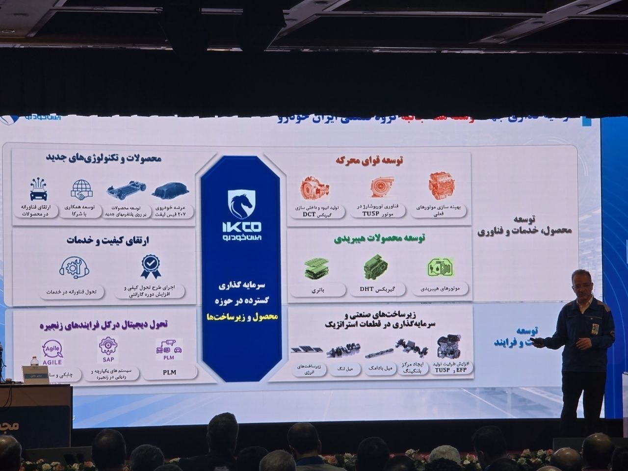 عرضه پژو 207 فیس لیفت با گیربکس DCT