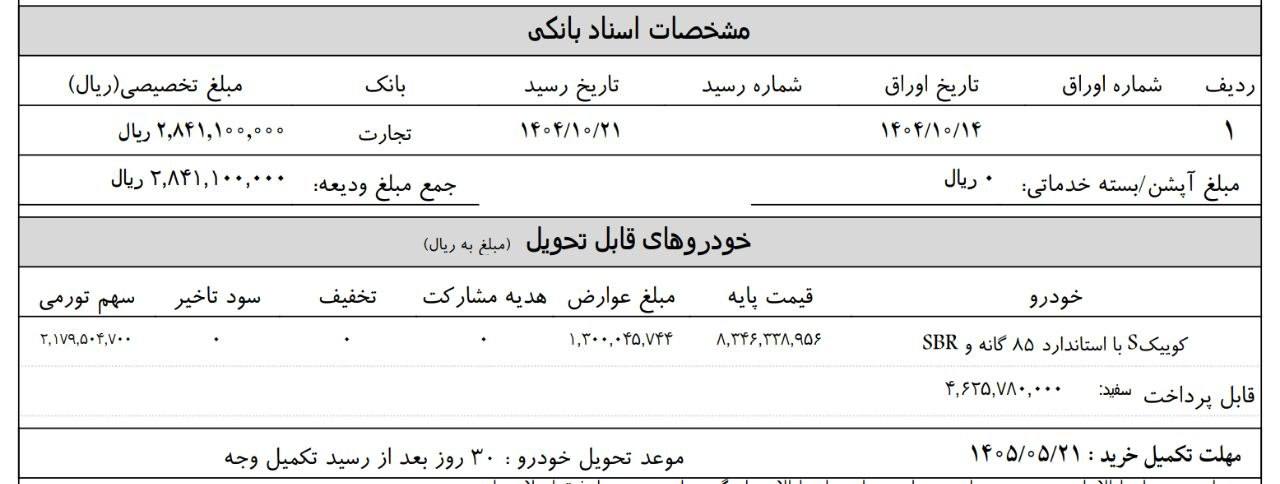 🔴دعوتنامه کوییک S‌با استاندارد 85گانه SBRبا موعد تحویل مردادماه 1405
