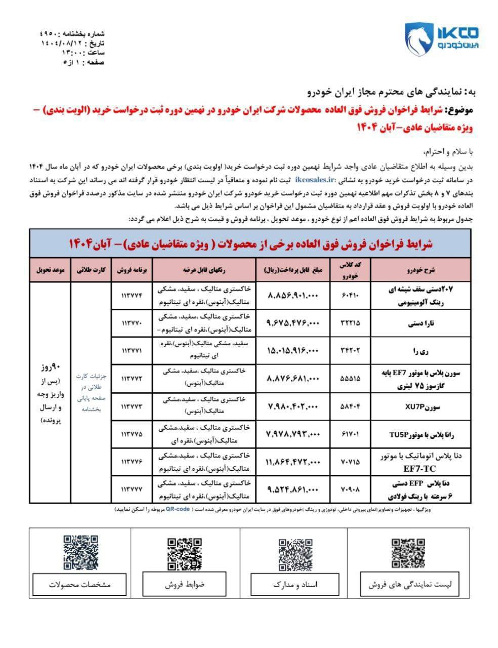 شرایط فراخوان واریز وجه فروش فوری ، فوق العاده و پیش فروش محصولات ایران خودرو 