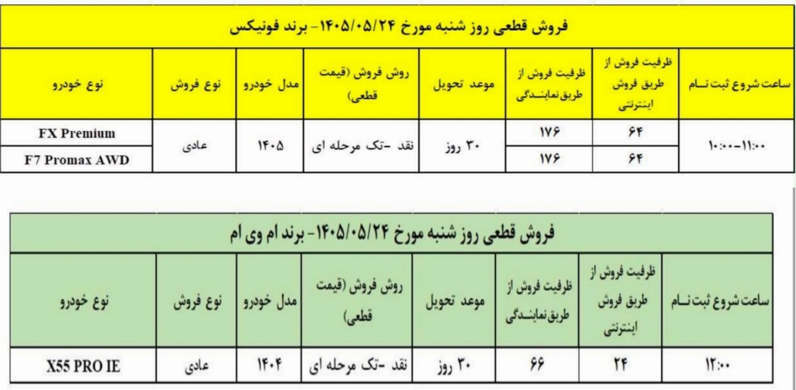 🛑قیمت فروش فوری محصولات مدیران خودرو با قیمت قطعی