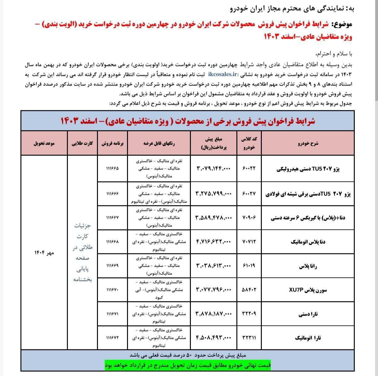 شرایط جدید فروش فوق العاده و پیش فروش ایران خودرو (ویژه طرح عادی) اعلام شد