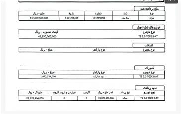 کرمان موتور به صورت رسمی قیمت جدید کی ام سی T9 را اعلام کرد