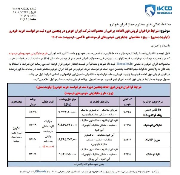 فروش جدید ایران خودرو از امروز با ۴ محصول ۱۷ اردیبهشت ۱404