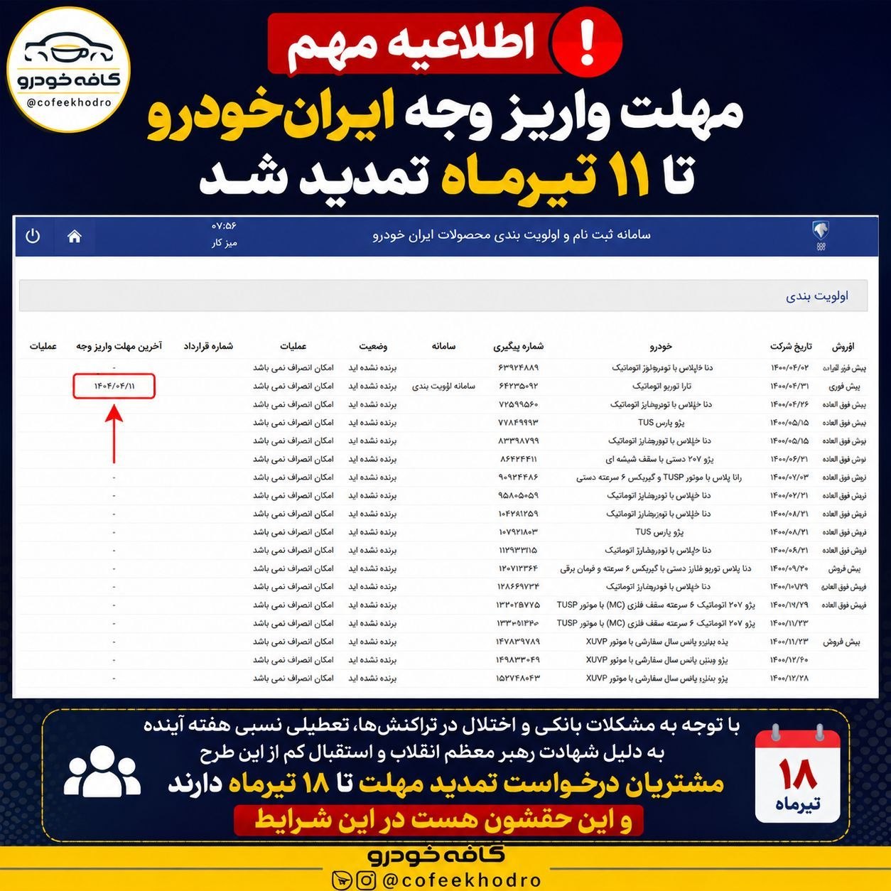  درخواست مشتریان برای تمدید مهلت واریز وجه ایران‌خودرو تا ۱۸ تیرماه 1405