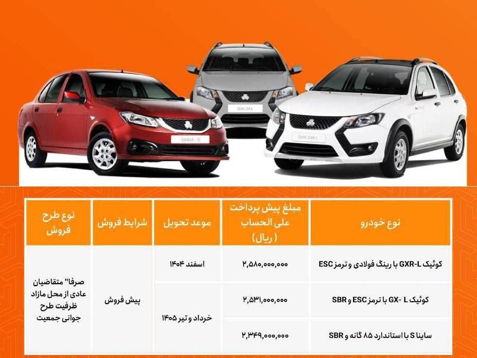 پیش‌فروش  داغ ۳ محصول سایپا از فردا  بدون قرعه‌کشی