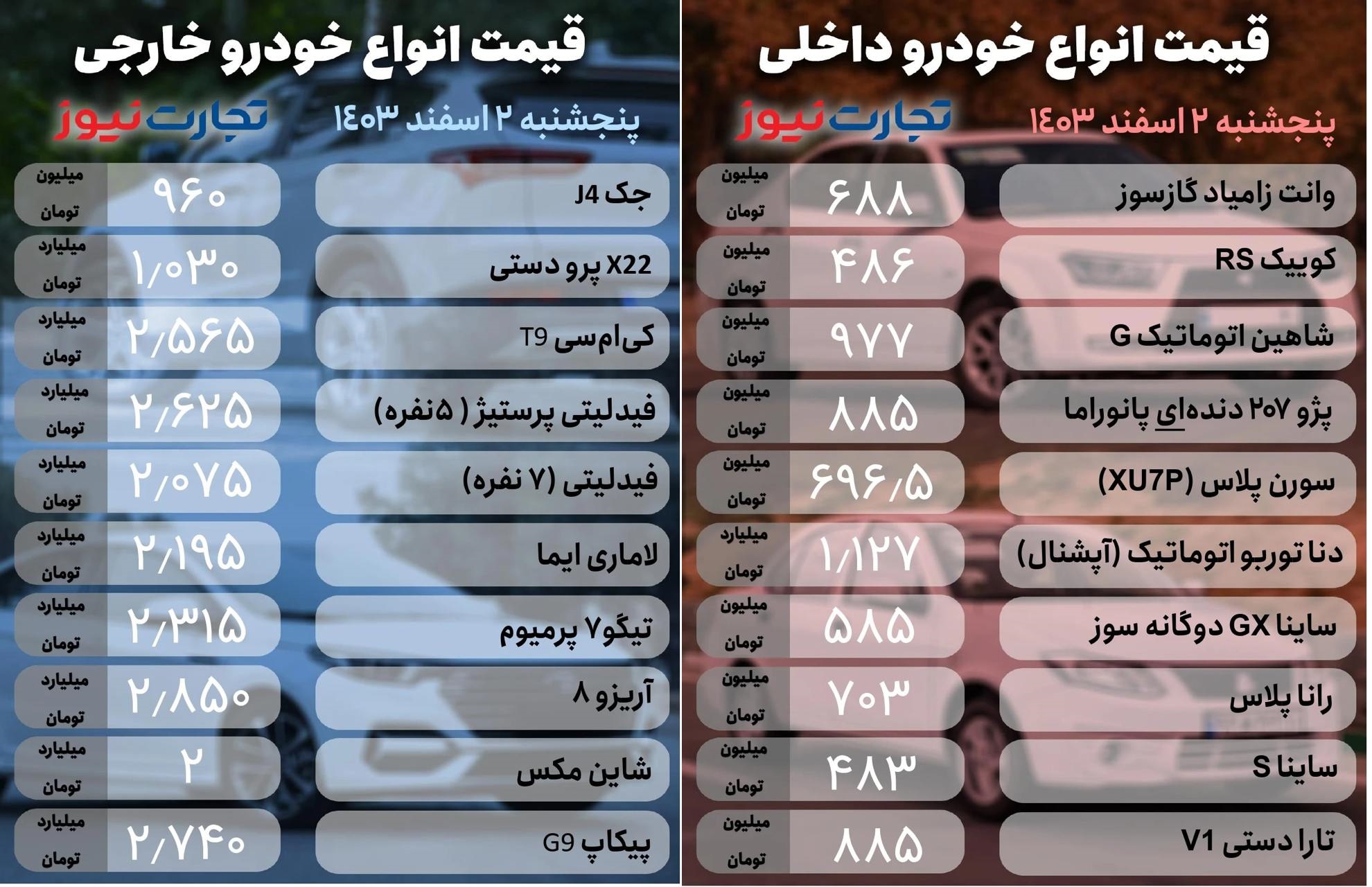 نوسان شدید قیمت خودرو در 2 اسفند 1403 