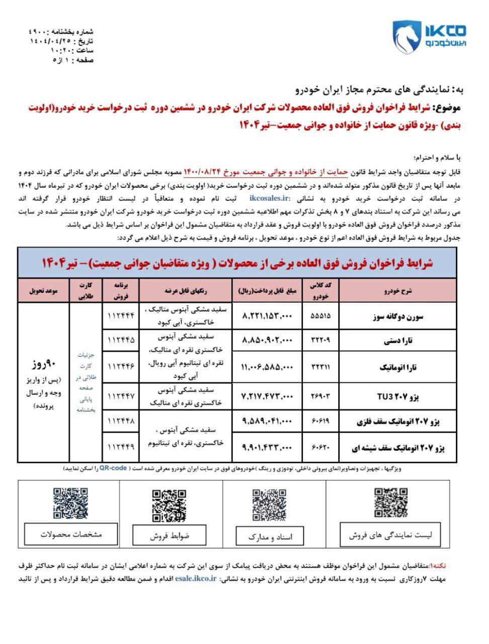 شرایط (واریز وجه) فروش فوری ایران خودرو از طریق ثبت نام در سامانه ثبت