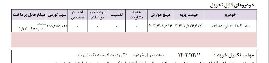 🔴دعوتنامه تکمیل وجه ساینا s با استاندارد 85 گانه با موعد تحویل اسفند ماه 1403 صادر گردید .