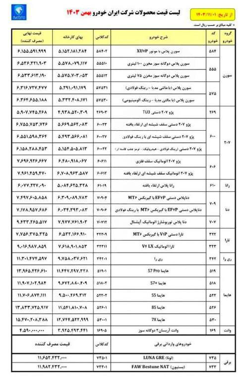 🔴قیمت جدید کارخانه‌ای  محصولات ایران‌خودرو اعلام شد  - بهمن ۱۴۰۳