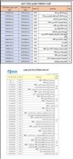 قیمت کارخانه محصولات ایران خودرو ویژه تیرماه و  قیمت مصرف کننده کلیه محصولات سایپا اعلام شد