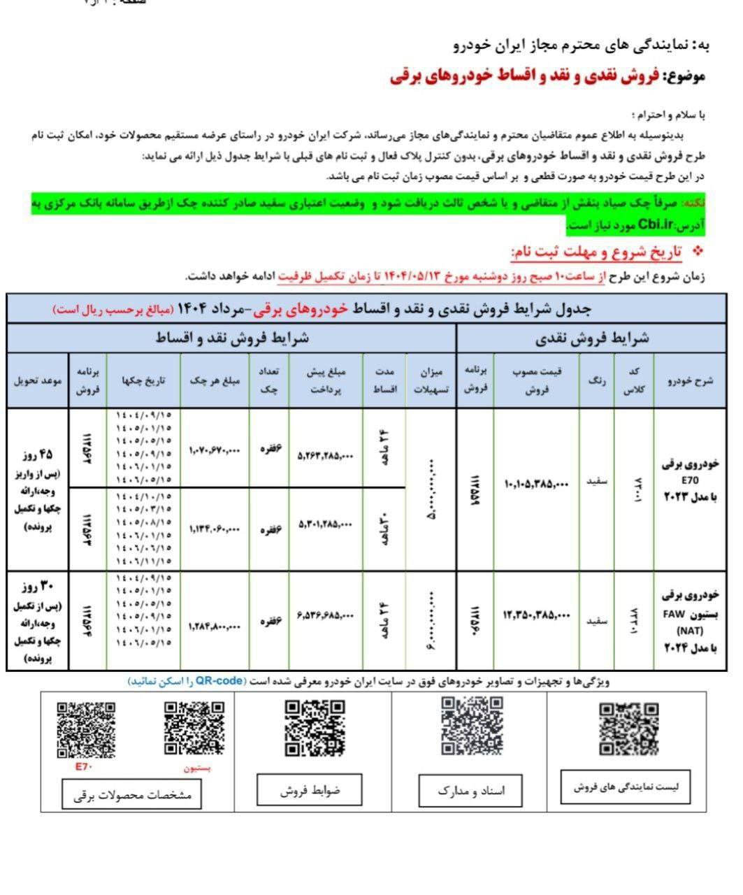 فروش ۲ محصول ایران خودرو آغاز شد
