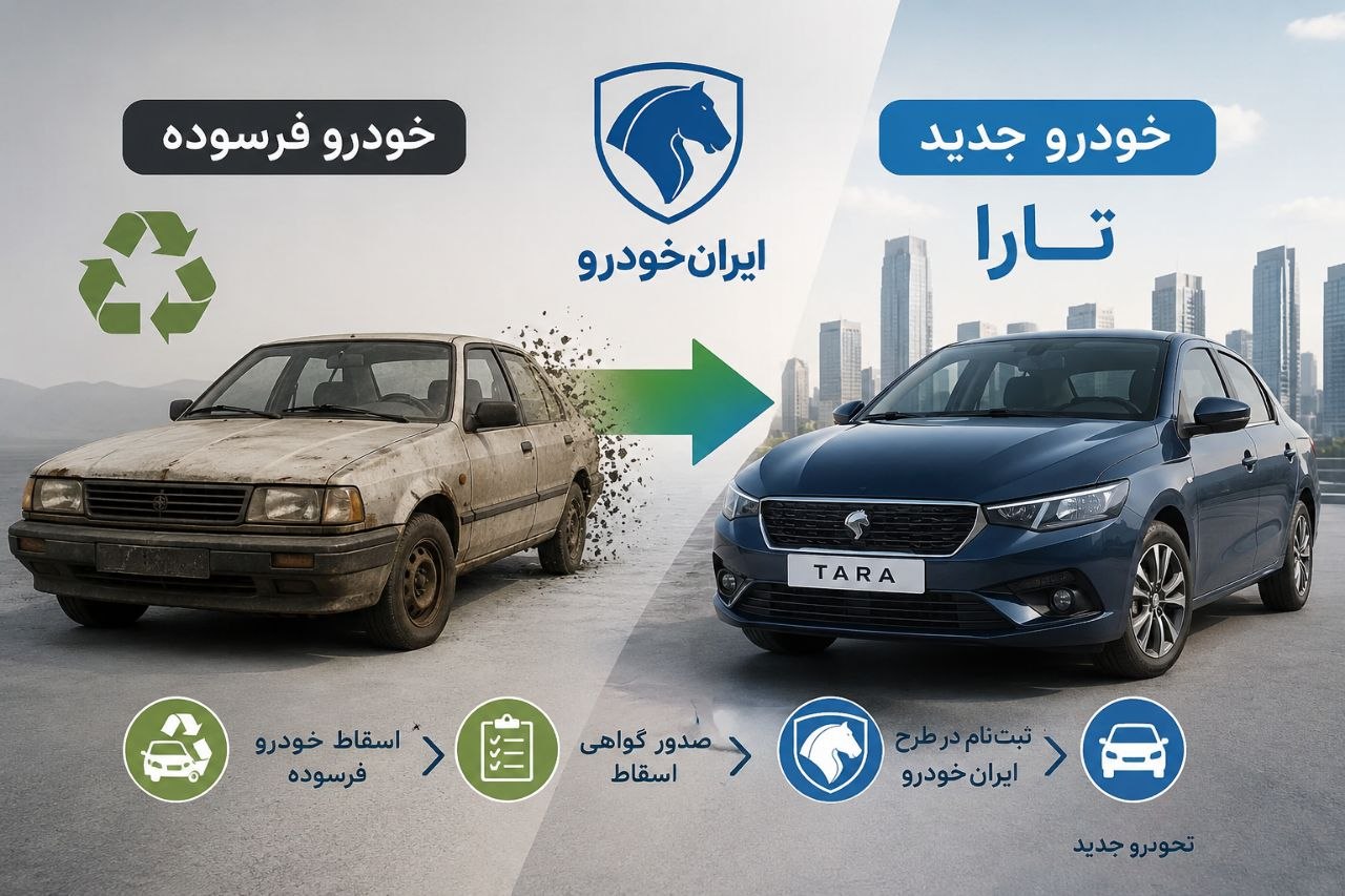 طرح فرسوده فروش فوق‌العاده ۹۰ روزه اردیبهشت‌ماه