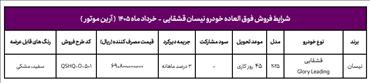  آغاز فروش خودرو جذاب نیسان قشقایی ۲۰۲۵ + شرایط ویژه خرداد 