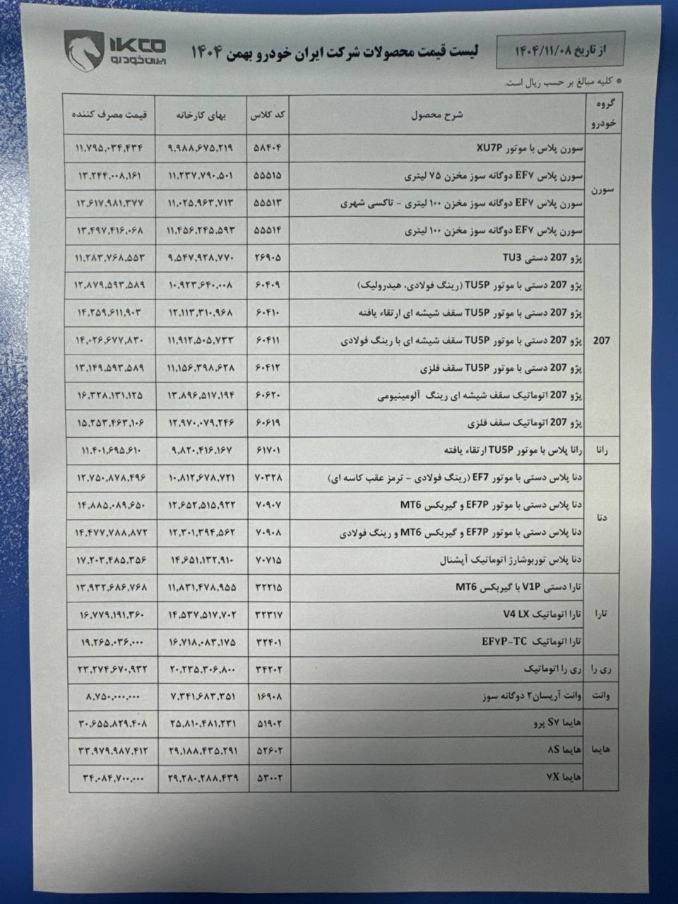  قیمت کارخانه ای محصولات ایران خودرو 