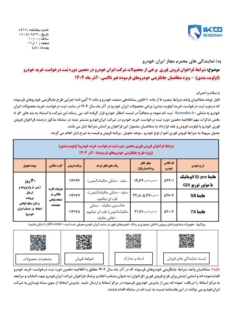 اعلام شرایط فروش محصولات هایما ویژه متقاضیان طرح جایگزینی خودروهای فرسوده 