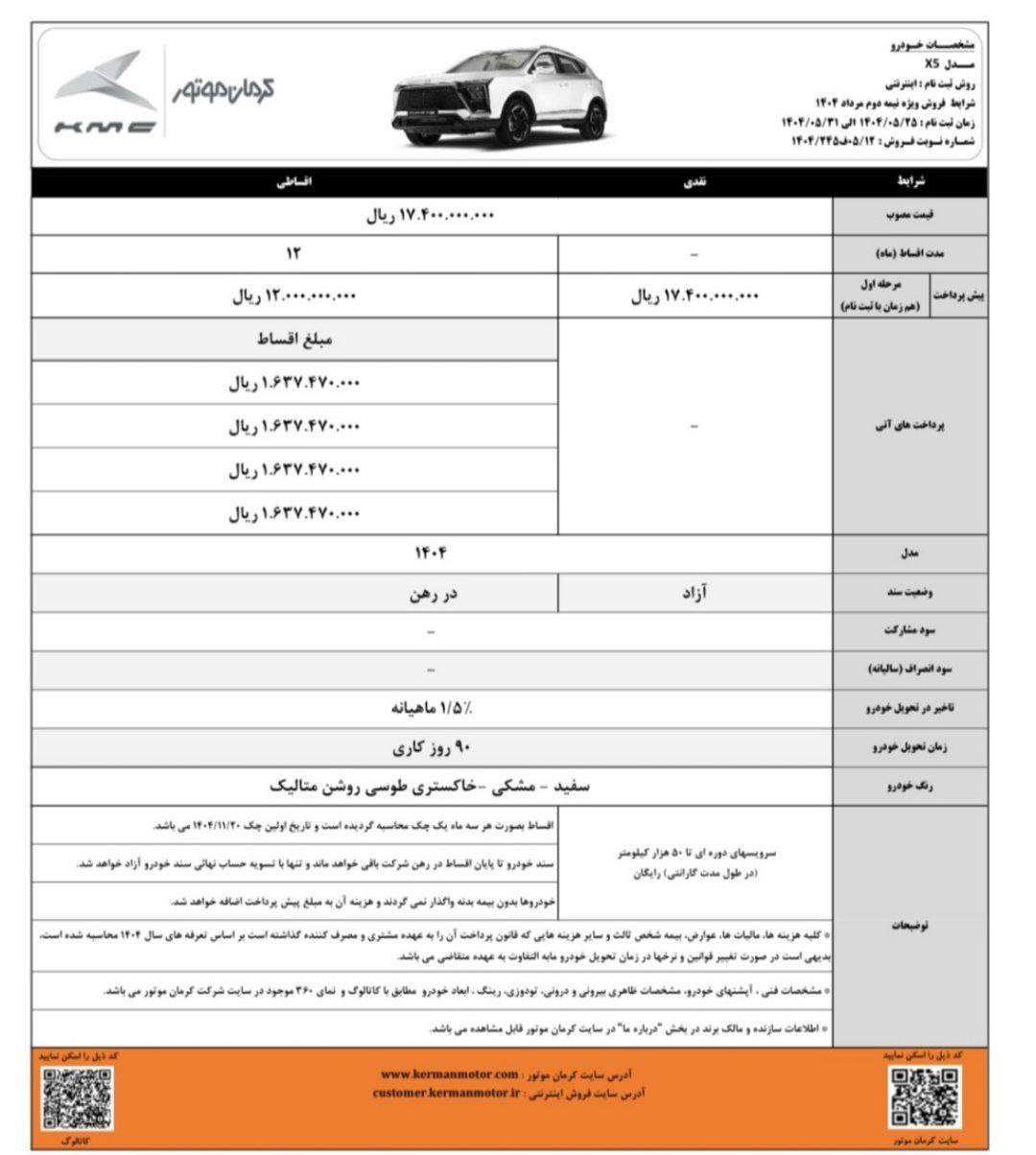 شرایط فروش فوری نقدی و اقساطی   KMC X5 کرمان موتور 
