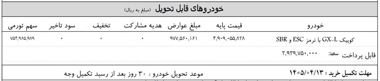 دعوتنامه تکمیل وجه مرحله دوم کوییک GX-L تحویل بهمن ماه 1404 اعلام گردید