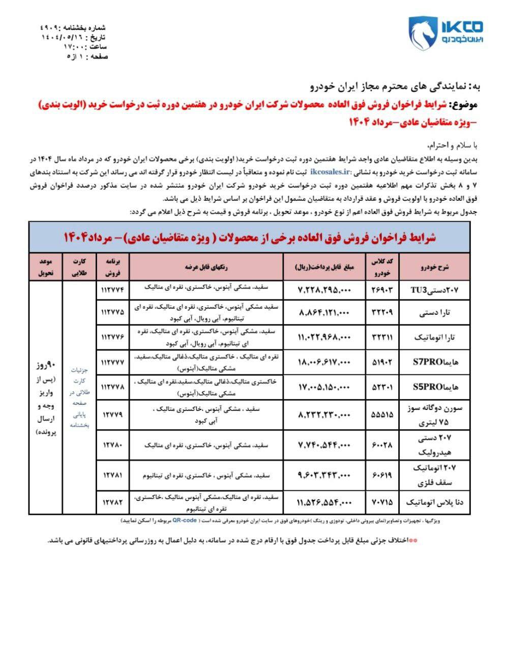 شرایط (واریز وجه)  فروش فوق العاده ایران خودرو از طریق ثبت نام در سامانه