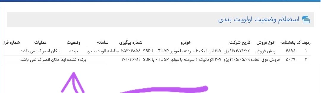 ❌اعلام نتایج طرح فرسوده ایرانخودرو- مرداد 1405