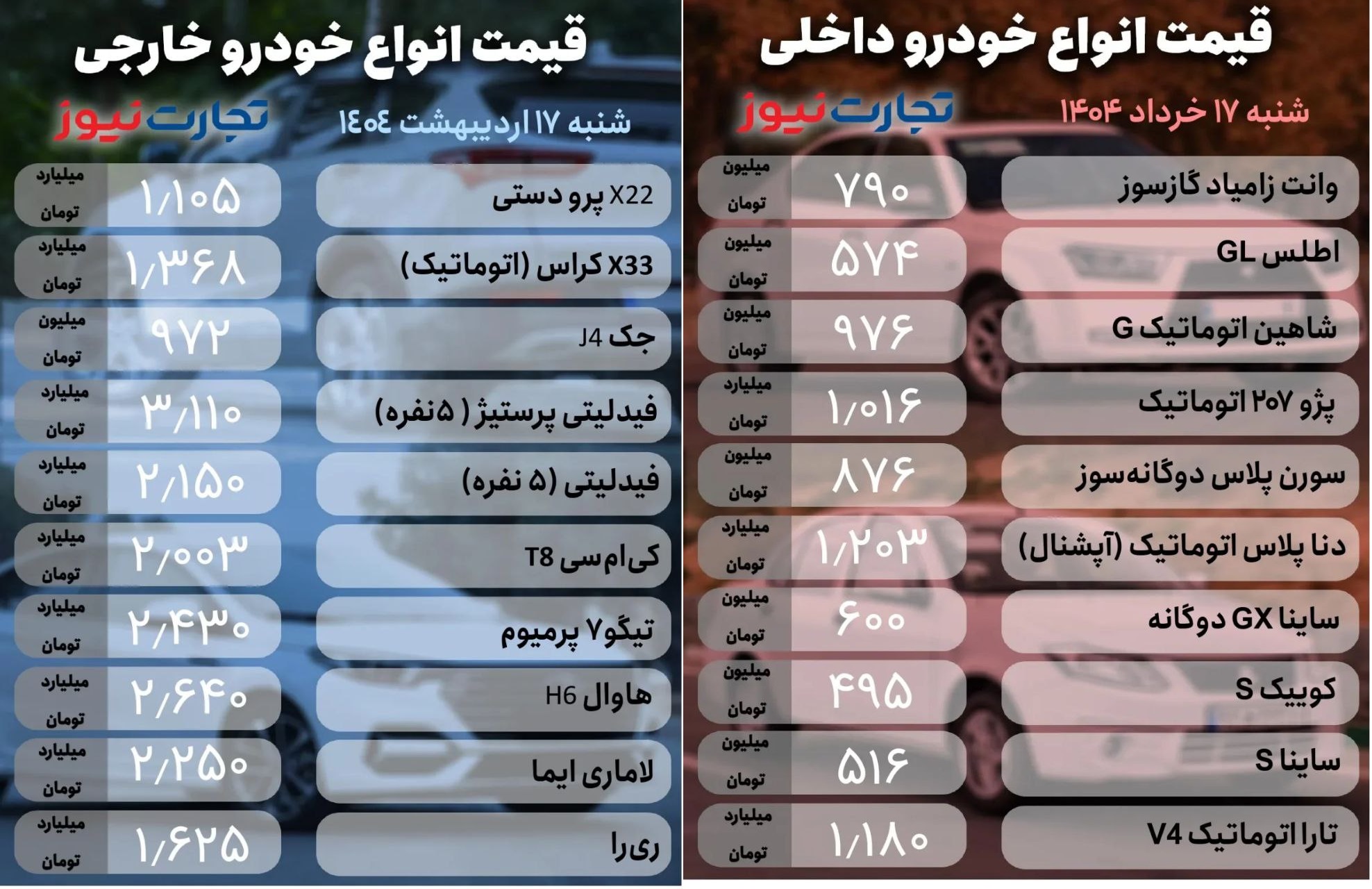 قیمت خودرو امروز 17 خرداد 1404 / افزایش یا کاهش ؟