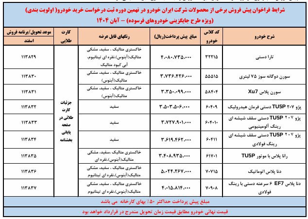 شرایط فروش محصولات ایران خودرو اعلام شد