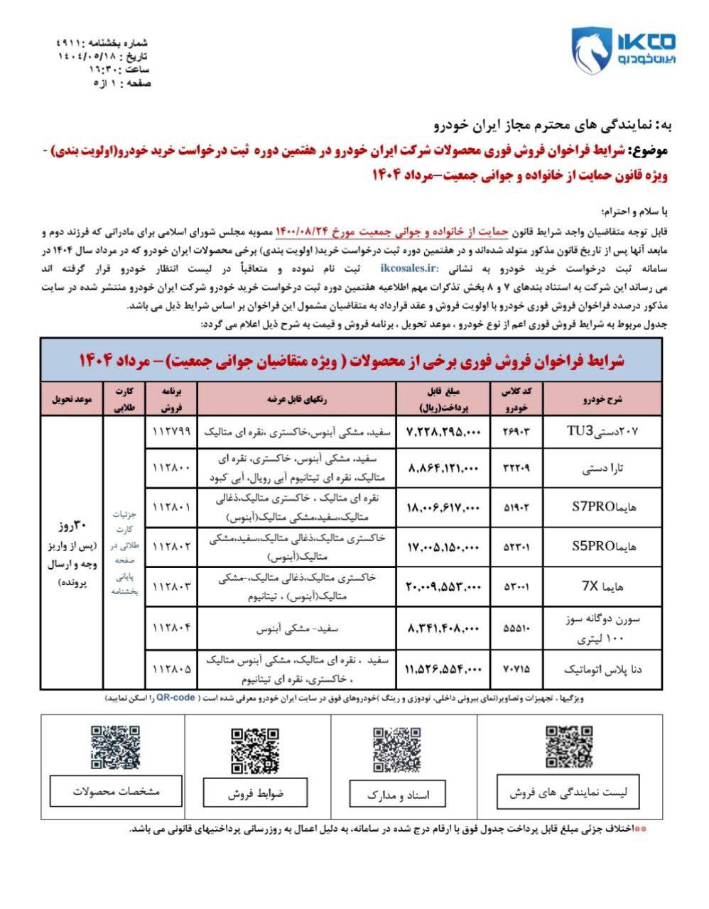 شرایط (واریز وجه) فروش فوری ایران خودرو از طریق ثبت نام در سامانه ثبت درخواست
