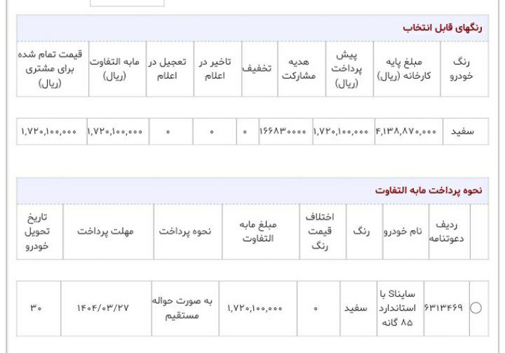  دعوتنامه پیشنهادی ساینا S دوگانه‌سوز تحویل تیر ماه 