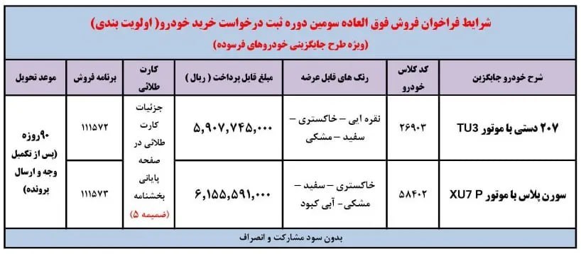 فروش ۹۰ روزه ۲ محصول ایران خودرو (207 و سورن پلاس )- ۲۸ بهمن ۱۴۰۳