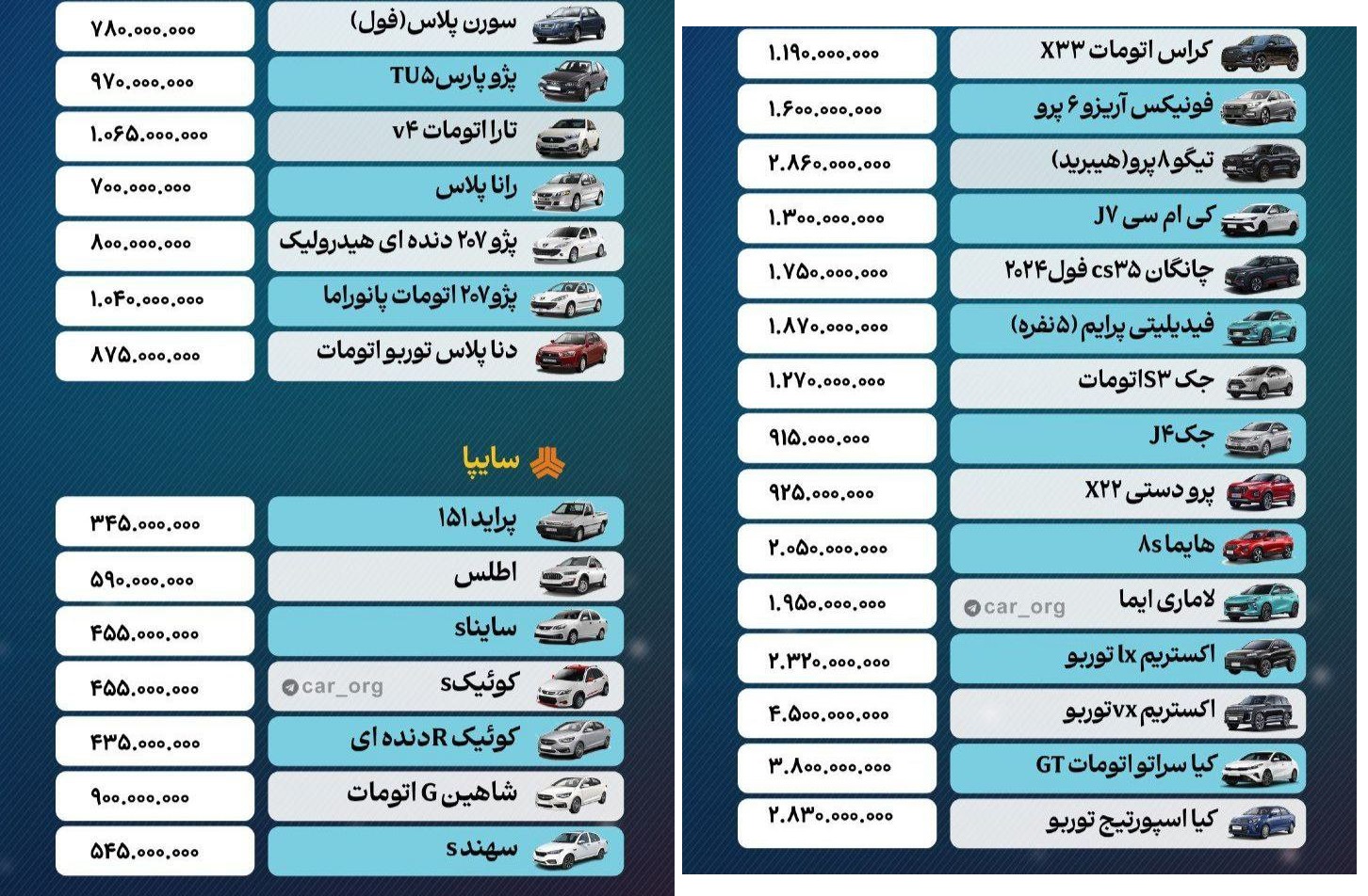  قیمت روز بازار خودروهای خارجی و داخلی  📆 پنج شنبه ۱۳ دی ماه 1403